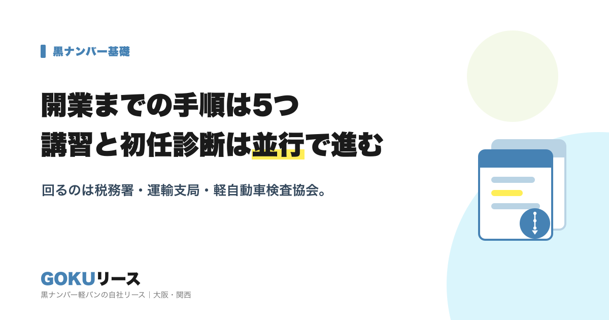 開業までの手順は5つ。講習と初任診断は並行で進む