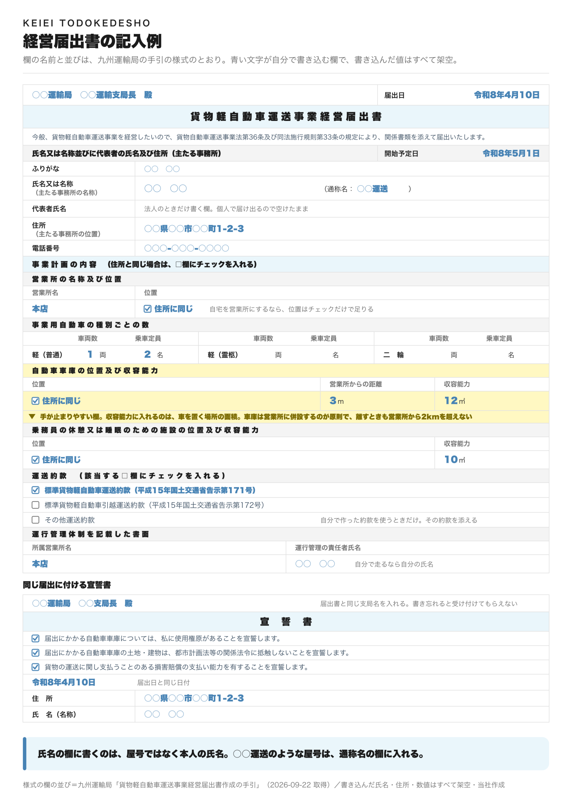 貨物軽自動車運送事業経営届出書の記入例。宛先から宣誓書までの欄に架空の値を書き込んだもの